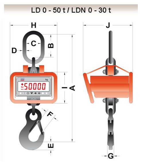 Overall dimensions of crane scales LD / LDN
