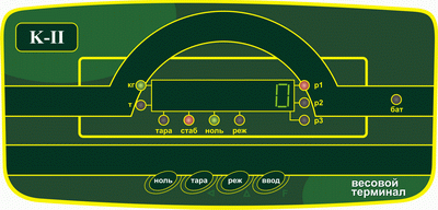 KODA II front panel