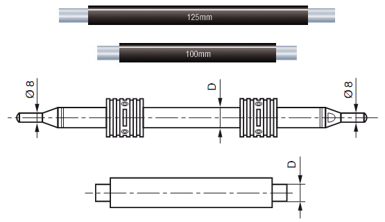 ̳ ,  ,   STANDARD GAGE ( )