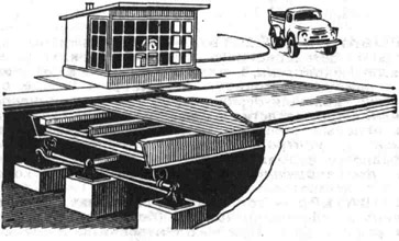 Weighbridge upgrading Remaking the mechanical weighbridges into electronic