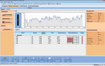 Software for roughness  control and surface contour