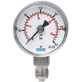 Pressure gauge type 131.11